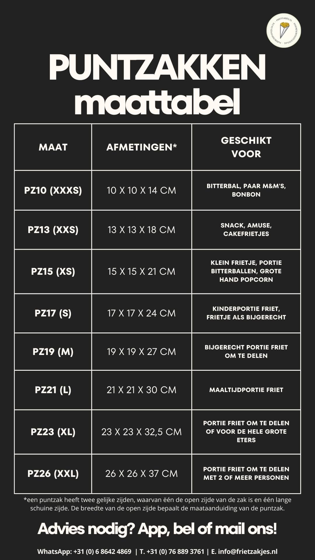 Maattabel frietzakken, patatzakken, puntzakken. Welke maat puntzak heb ik nodig?